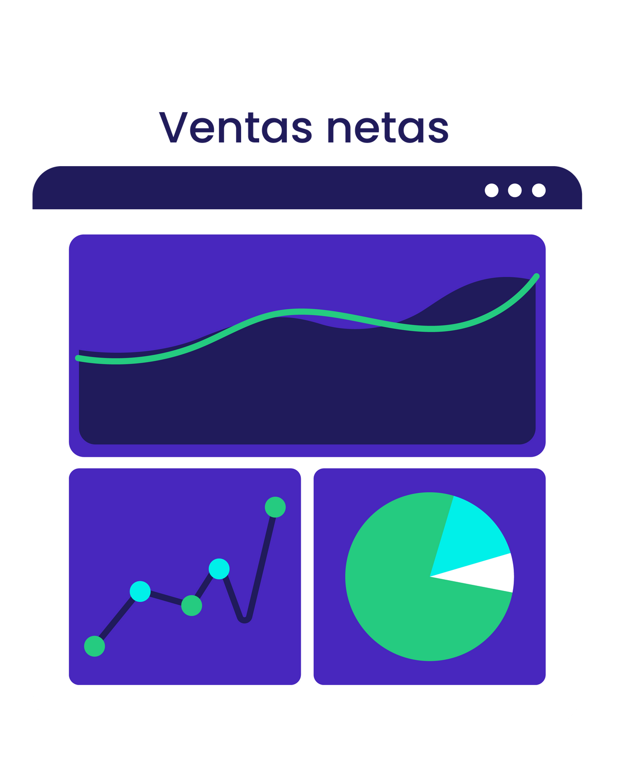 Archivo de proyección de venta y análisis de indicadores