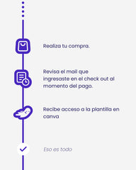 Crea en Canva como un experto